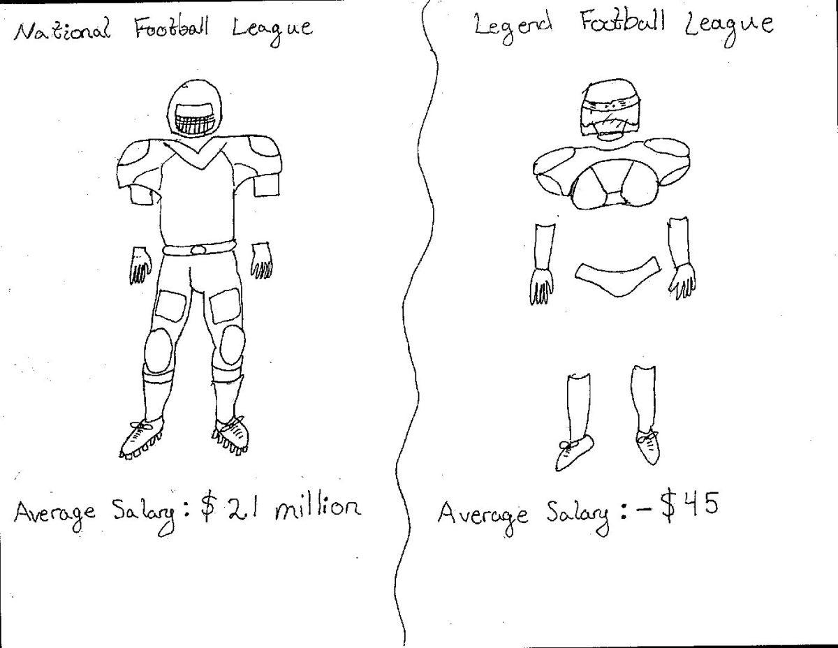 Women Should Not Pay to Play Football