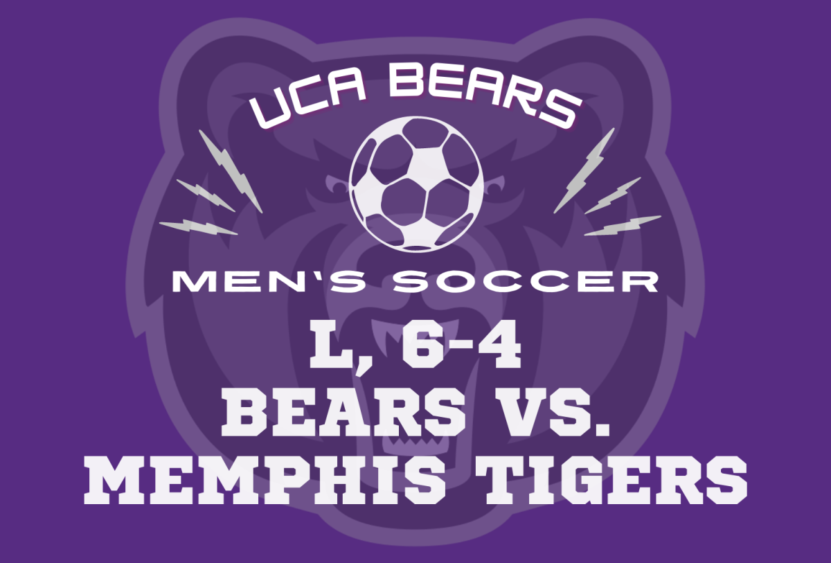 BEARS v memphis tigers