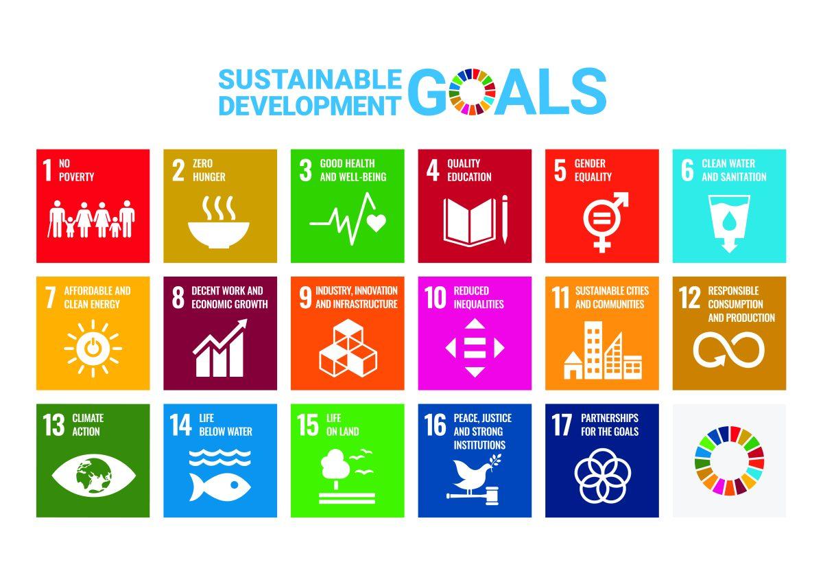 This infographic shows the 17 goals the United Nations adopted in 2015 with the hope of achieving them by 2030. UCA recently joined the University Global Coalition, which works with the UN to promote the goals.