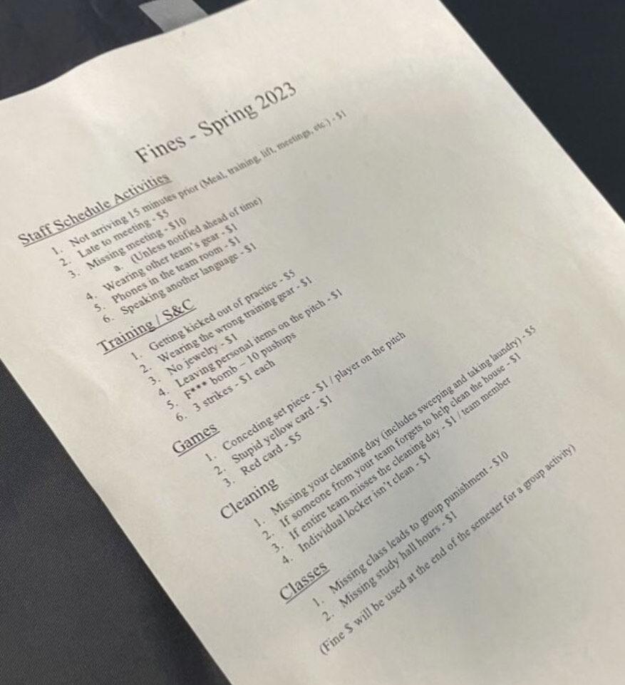 This list shows fines UCA soccer players received for various infractions during spring 2023. Number six is a fine for "speaking another language."